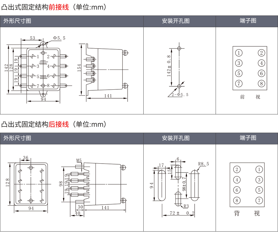 RXMA1-RK211072凸出式固定安裝結(jié)構(gòu)