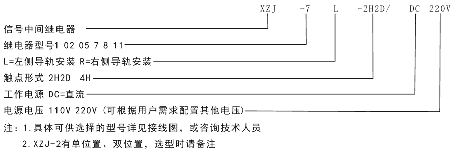 XZJ-11R-3H3D/DC110V/DC220V型號分類及含義