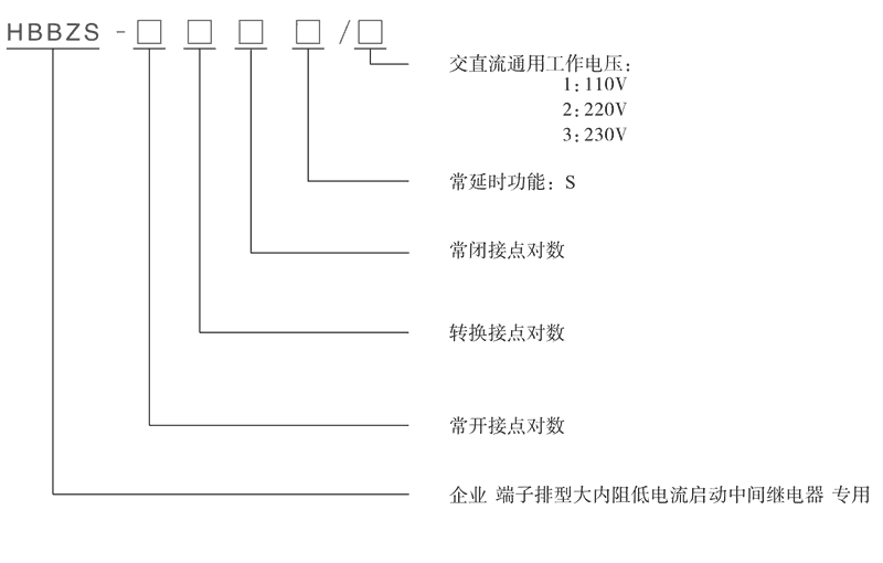 HBBZS-004/3型號(hào)分類及含義