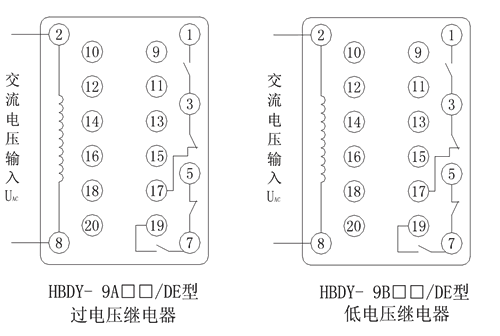 HBDY-9A21/DE內(nèi)部接線(xiàn)圖